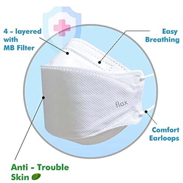 [20Packs] KF-94 - Face Protective Mask for Adult (White) [Made in Korea] [20 Individually Packaged] KN FLAX Premium KF-94 Certified Face Safety White Dust Mask for Adult [English Packing]